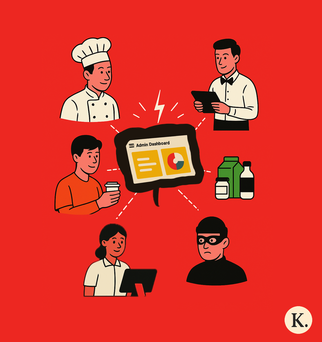 Real-time System: Connects All the Components